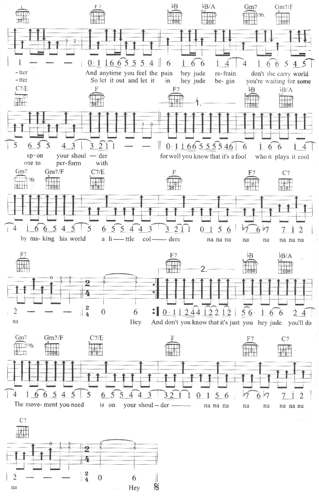 Hey Jude by The Beatles Guitar Tabs Chords Notes Sheet Music Free