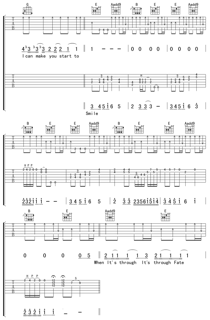 To Be With You by Mr Big - Version2 Guitar Tabs Chords ...