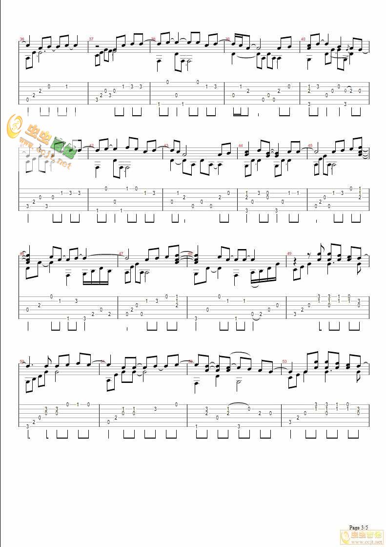 Right Here Waiting by Richard Marx Guitar Sheet Music Free