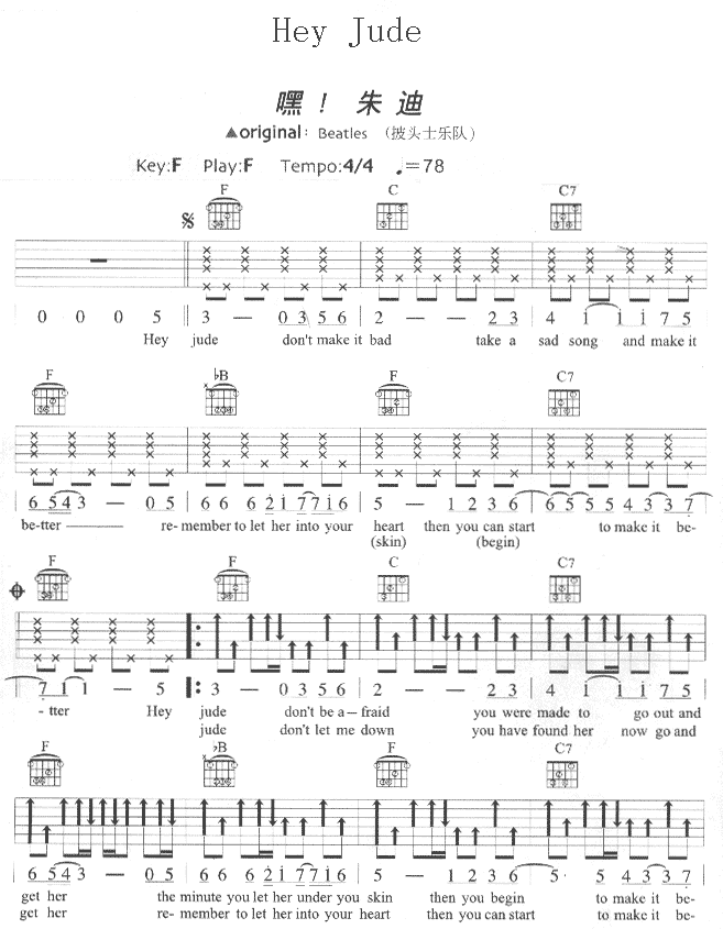 Hey Jude by The Beatles Guitar Tabs Chords.